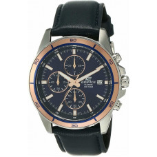Deals, Discounts & Offers on Watches & Wallets - Upto 75%+Extra 15%Off Upto 88% off discount sale