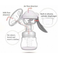 Deals, Discounts & Offers on Baby Care - Vozica Breast Pump 180 Degree Rotary Manual 180ml Feeding Breast Pump with Soft Silicone Cushion Milk Bottle, BPA Free - Manual(White)