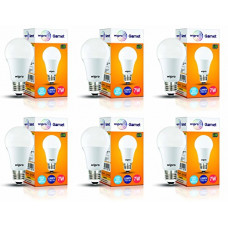 Deals, Discounts & Offers on  - Wipro Garnet Base E27 7-Watt LED Bulb (Pack of 6, Cool Day Light)