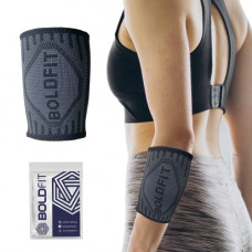 Deals, Discounts & Offers on  - Boldfit Wrist Sleeves For Men & Women, Wrist Band/Wrap for Gym. Wrist Wrap/Straps Gym Accessories