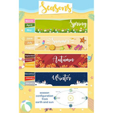 Deals, Discounts & Offers on  - PAPER PLANE DESIGN Seasons Educational Posters Classrooms Learning Kit For Kids (Paper, 12 x 18-inches, Multicolour)