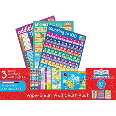Deals, Discounts & Offers on Books & Media - Wallchart Pack of 2
