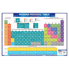 Deals, Discounts & Offers on Books & Media - Modern Periodic Table [ Laminated ] For Class 5+ | Chemistry Element Table Poster by PixelPage Publications