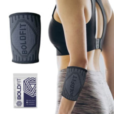 Deals, Discounts & Offers on  - Boldfit Wrist Sleeves for Men & Women, Wrist Band/Wrap for Gym. Wrist Wrap/Straps Gym Accessories