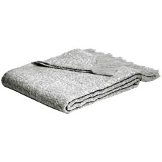 Deals and Offers on - amazon basics Faux Angora Fringed Blanket - Grey, 50 Deals, Discounts & Offers on - amazon basics Faux Angora Fringed Blanket - Grey, 50