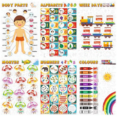 Deals, Discounts & Offers on  - Vantagekart Alphabets, Numbers, Weekdays, Colours, Months, Body Parts Educational Wall Posters/Charts for Preschool Kids, Learning Toy