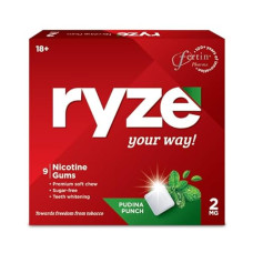 Deals, Discounts & Offers on  - [For Specific Users] RYZE Nicotine Gum 2mg