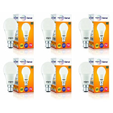 Deals, Discounts & Offers on  - Wipro Garnet 7W LED Bulb