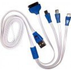Deals, Discounts & Offers on Mobile Accessories - USB Cables Under Rs. 300