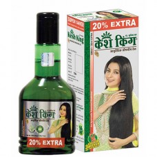Deals, Discounts & Offers on Health & Personal Care - Upto 40% off on Bath & Body